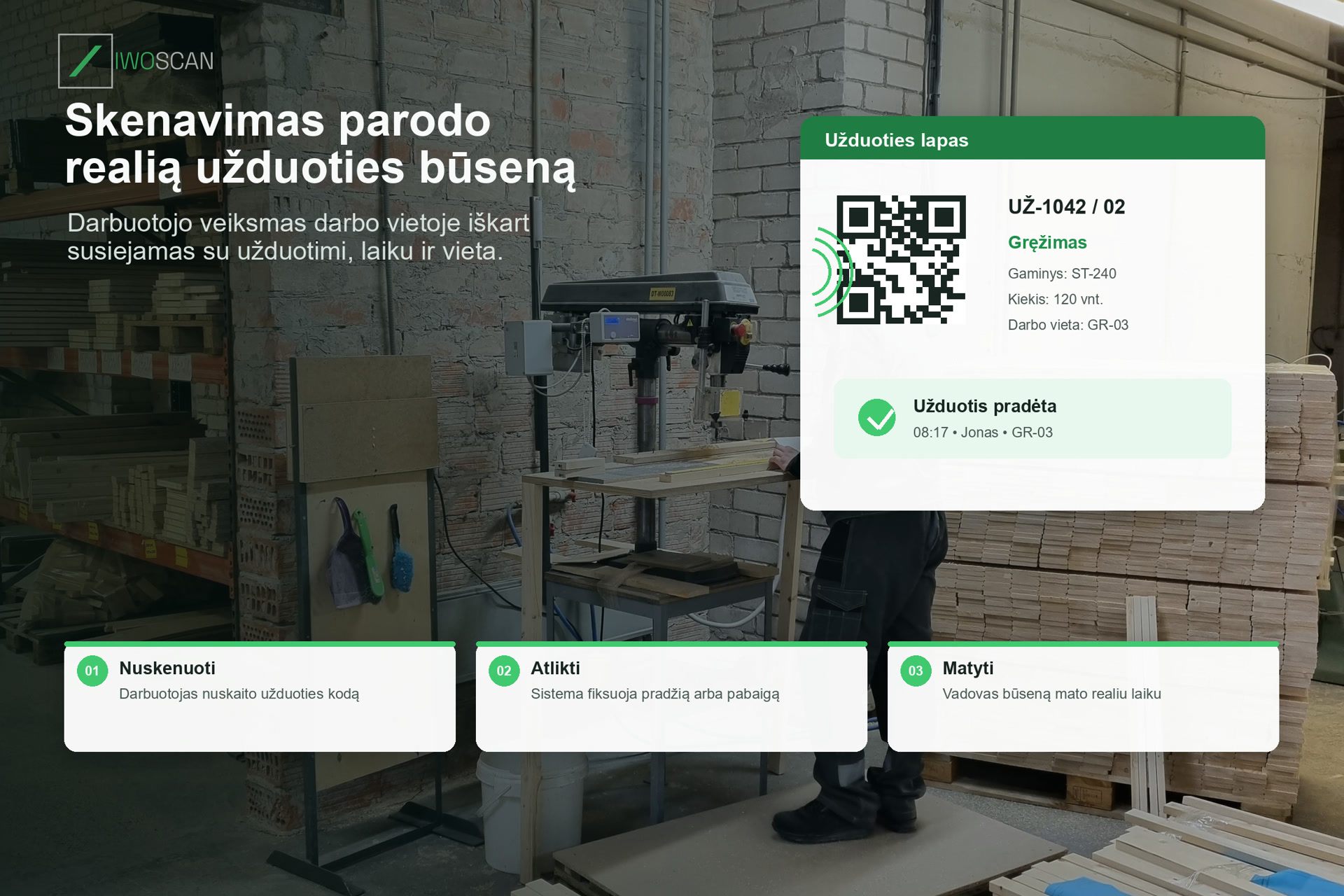Darbuotojo ir užduoties skenavimas Iwoscan darbo vietoje